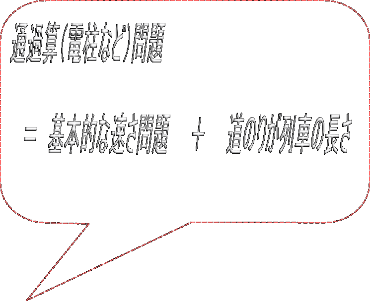 通過算（電柱など）問題  　＝　基本的な速さ問題　　＋　　道のりが列車の長さ