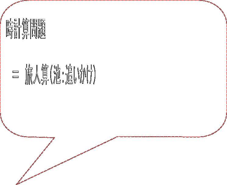 時計算問題  　＝　旅人算（池：追いかけ）