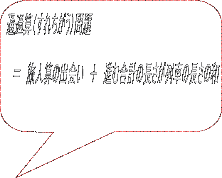 通過算（すれちがう）問題  　＝　旅人算の出会い　＋　進む合計の長さが列車の長さの和